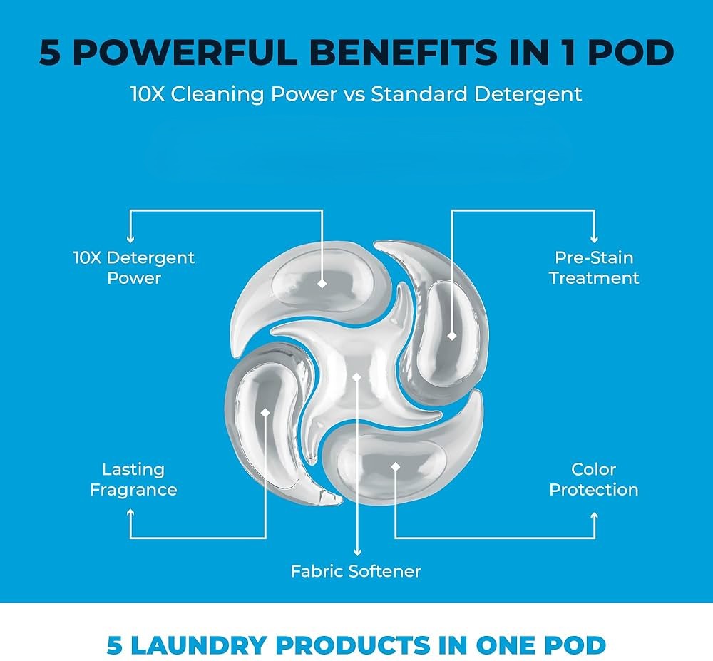 Powerpax (2)